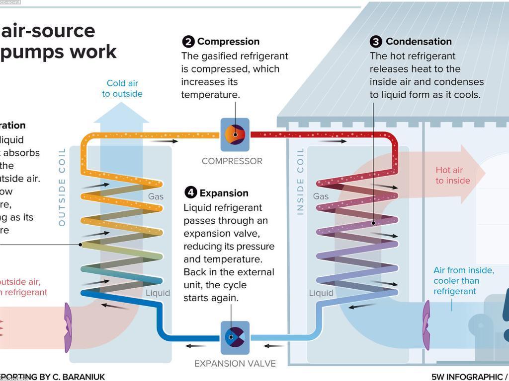 ព័ត៌មានថ្មីៗ: បច្ចុប្បន្នភាពនិងគន្លងក្នុងឧស្សាហកម្ម